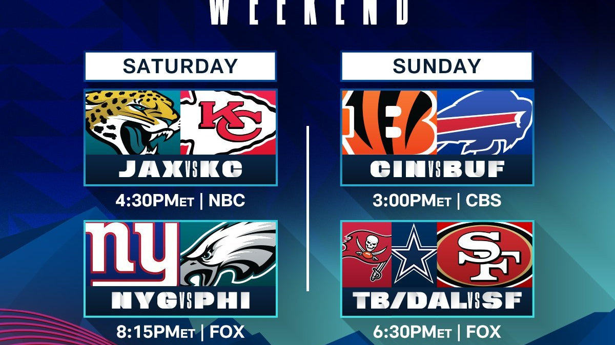2022 NFL PLAYOFFS - DIVISIONAL ROUND IS SET - The Ballers Bank