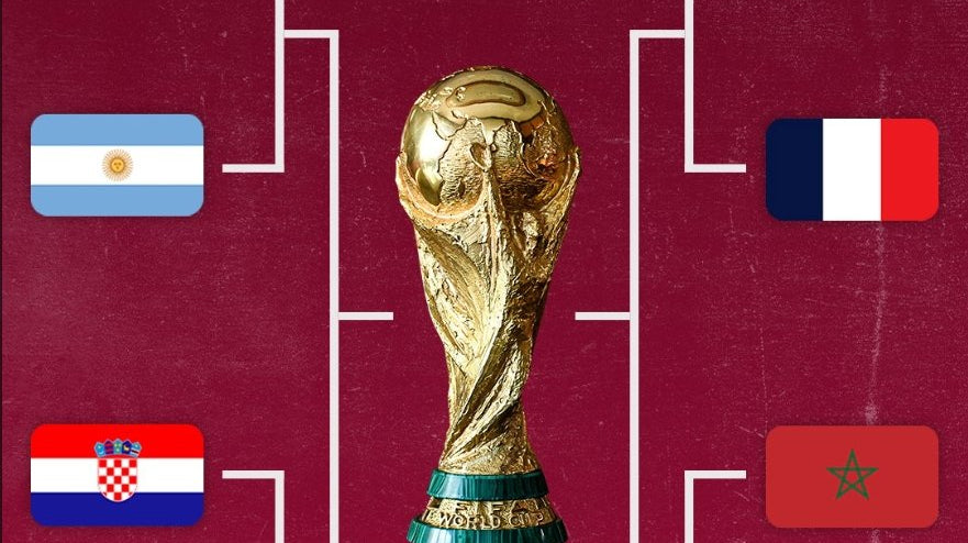 2022 World Cup Qatar: Morocco Upsets Spain in Penalty Kicks- Final 8 Set - The Ballers Bank