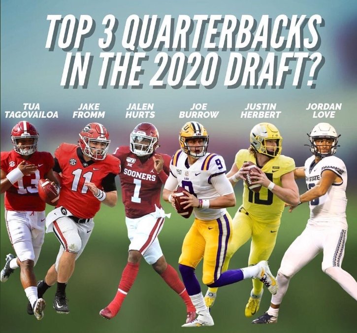 2020 NFL DRAFT CLASS: Which QB Will Be The Best??? - The Ballers Bank