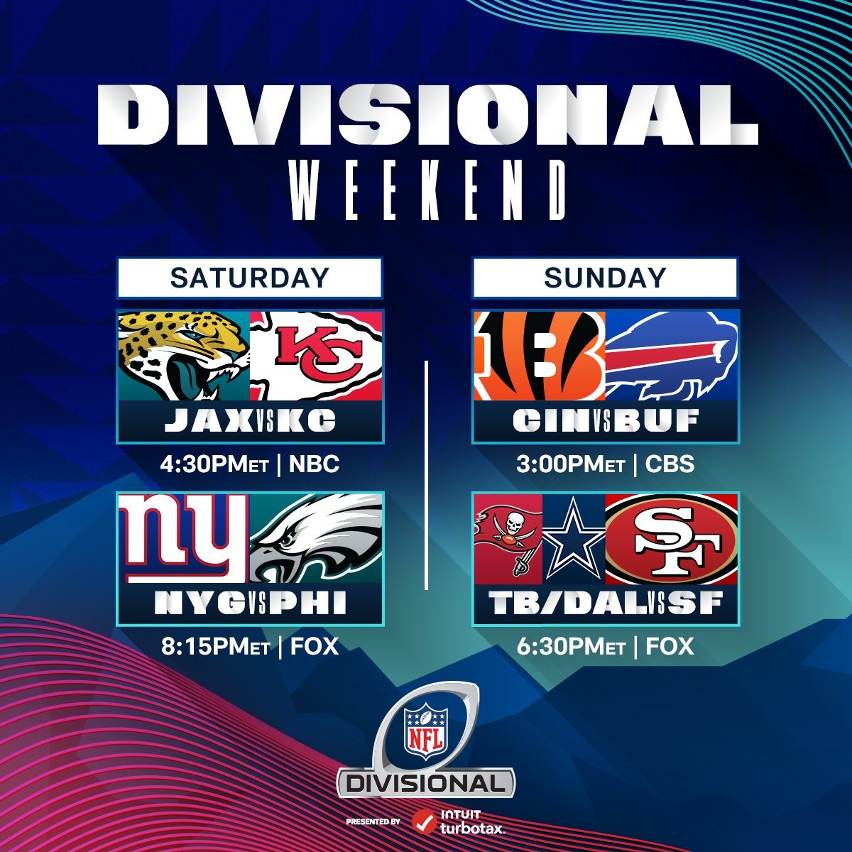 2022 NFL PLAYOFFS - DIVISIONAL ROUND IS SET - The Ballers Bank