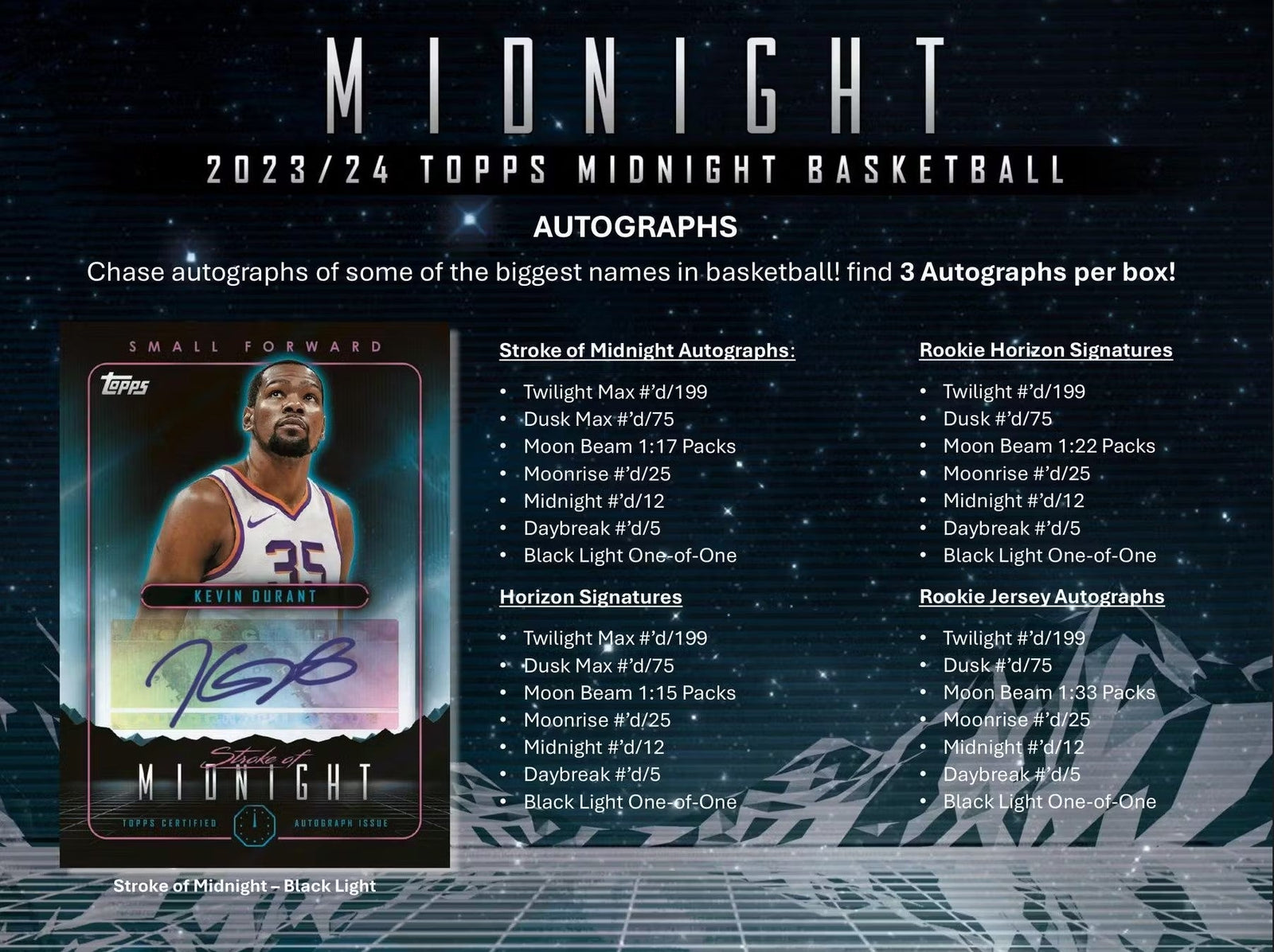 2023 - 24 Topps Midnight Basketball Hobby Trading Cards LV - The Ballers Bank