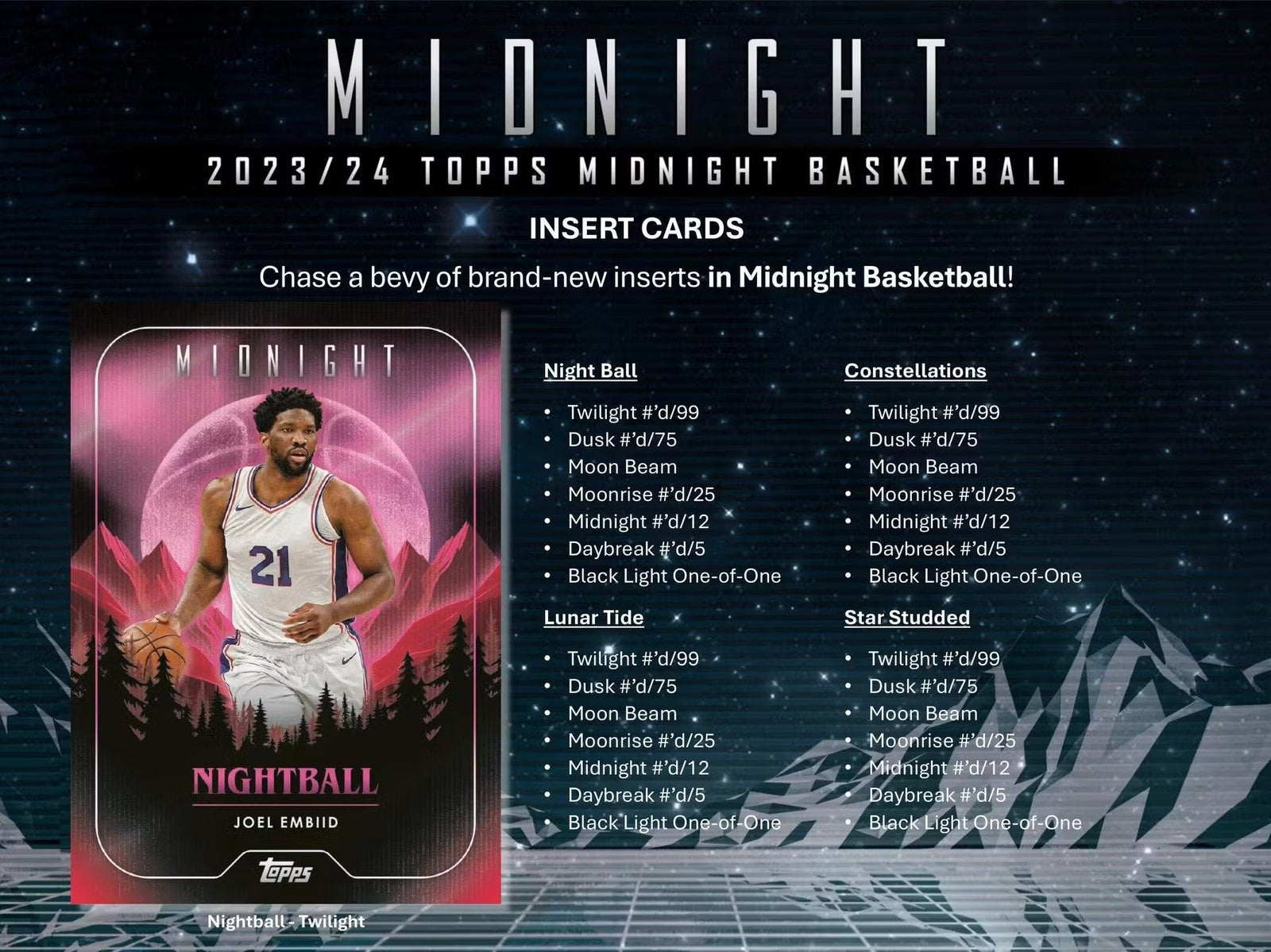2023 - 24 Topps Midnight Basketball Hobby Trading Cards LV - The Ballers Bank