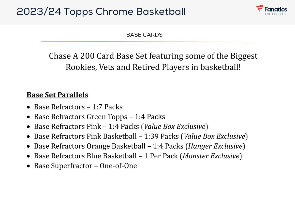 2023-24 Topps Chrome Basketball Monster Trading Cards
