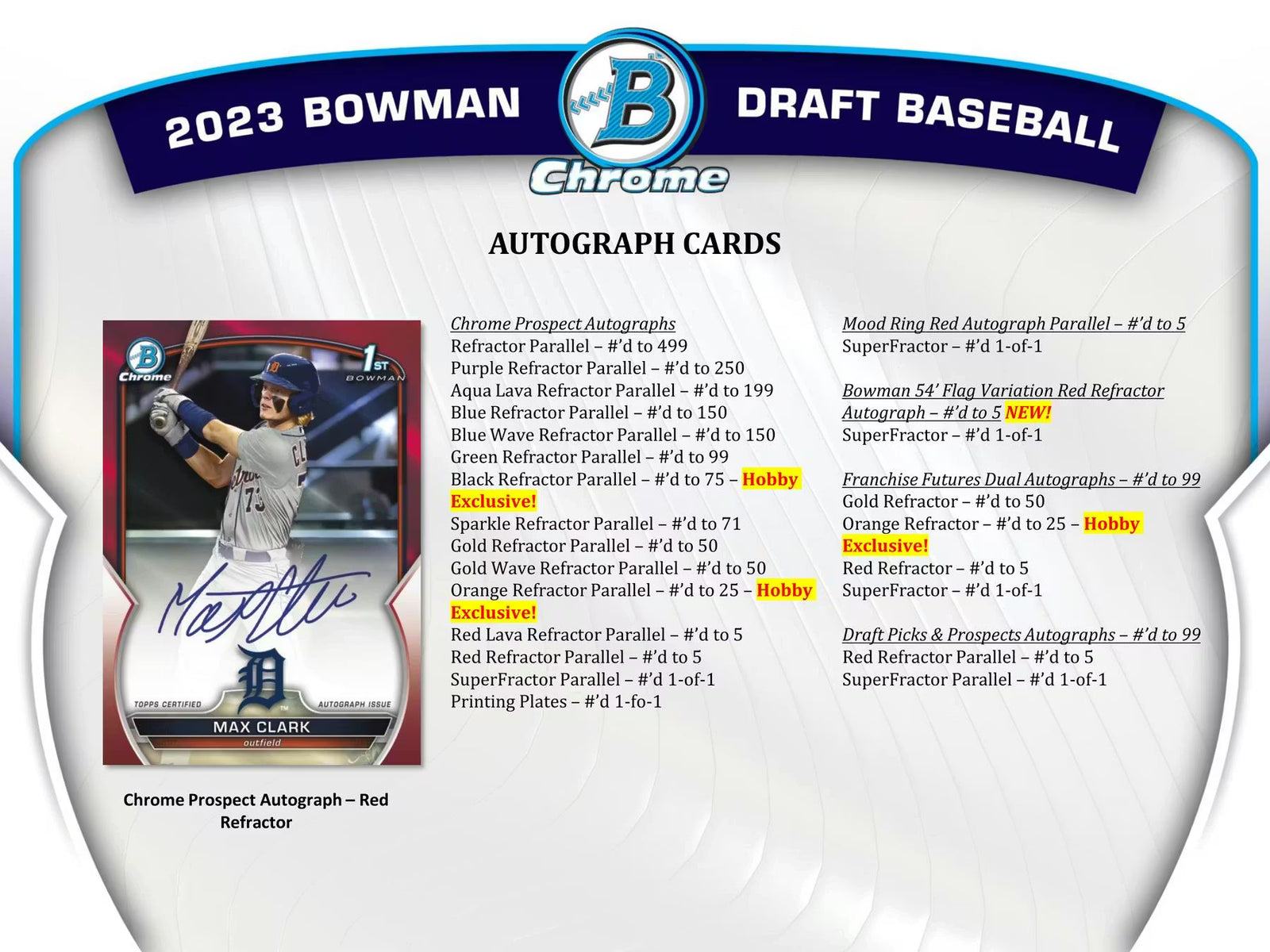 2023 Topps Bowman Draft Baseball Jumbo Trading Cards