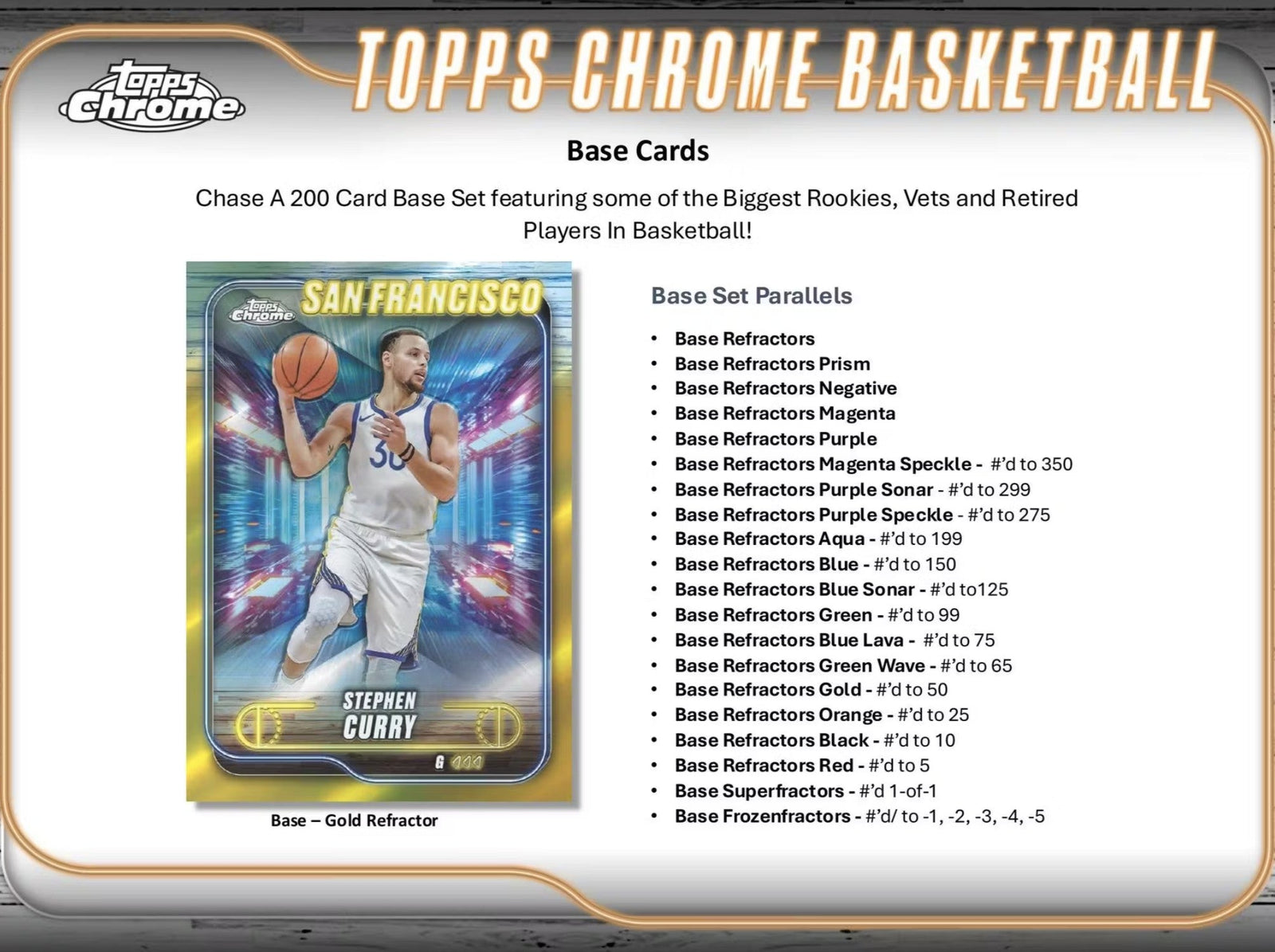 2024 - 25 Topps Chrome Basketball Hobby Trading Cards - The Ballers Bank