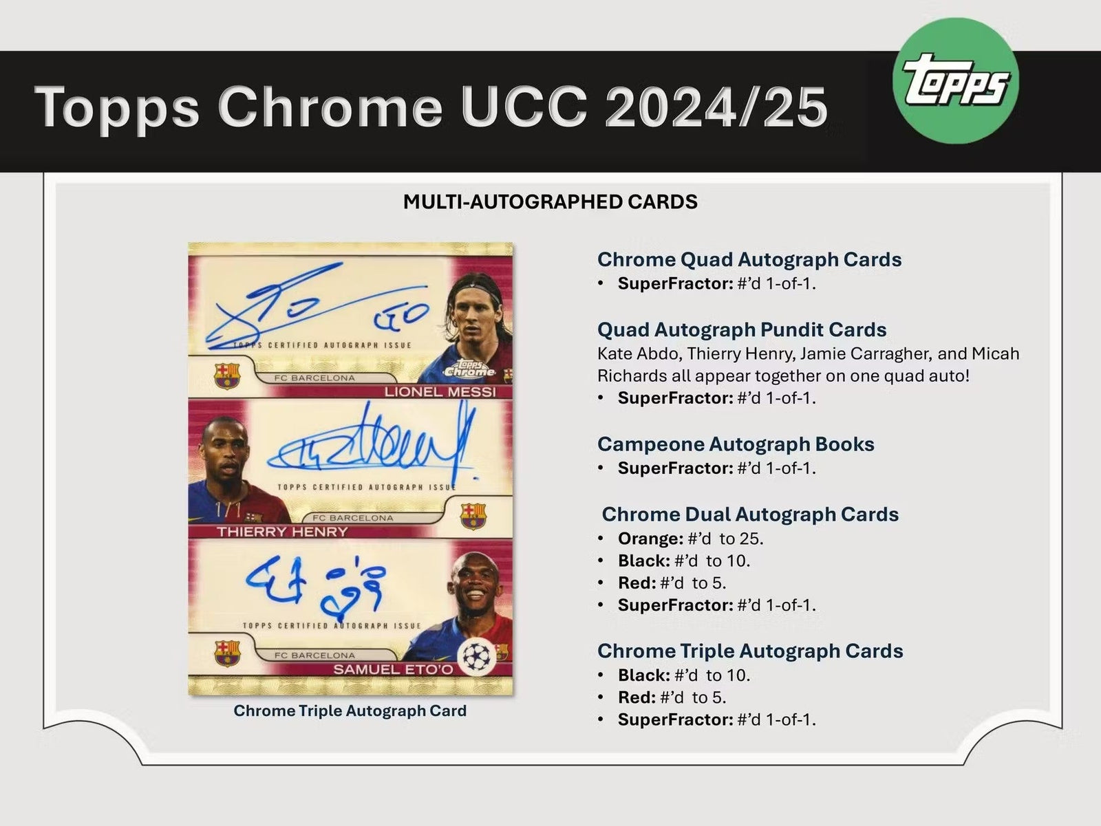 2024 - 25 Topps Chrome UEFA Club Competitions Soccer Hobby Trading Cards LV - The Ballers Bank