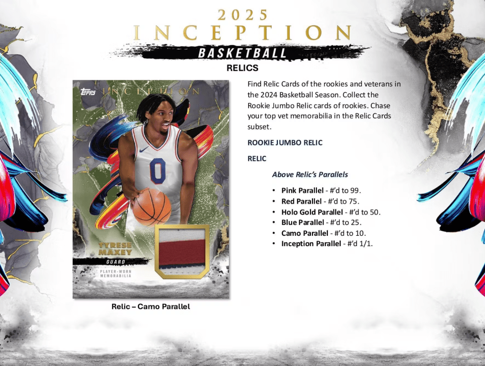 2024 - 25 Topps Inception Basketball Hobby Trading Cards - The Ballers Bank