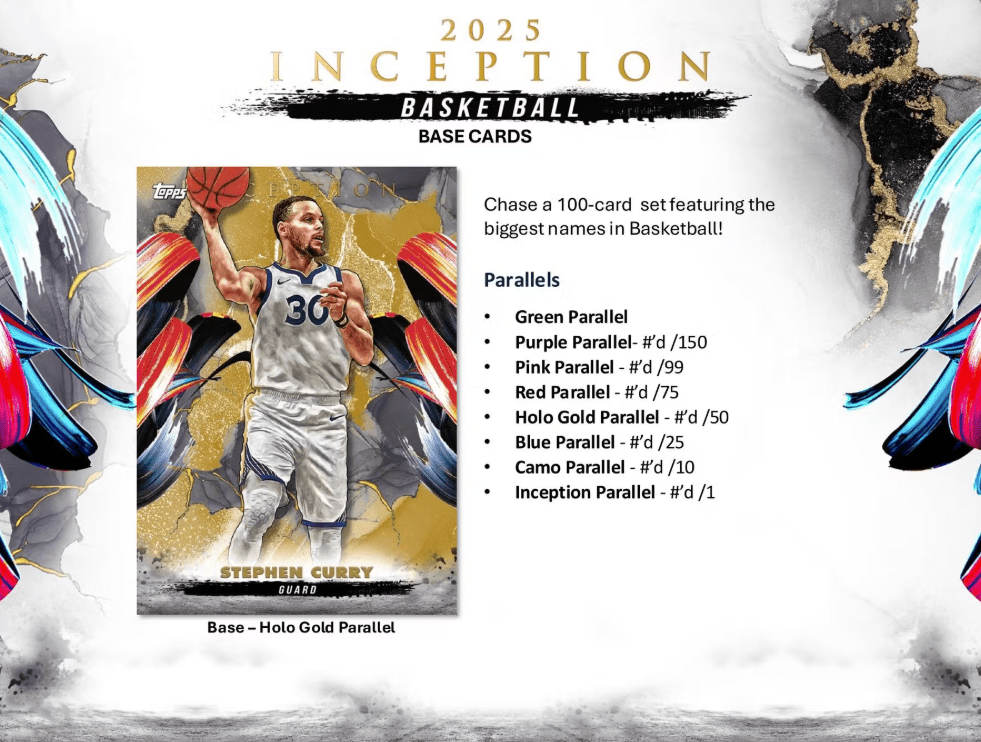 2024 - 25 Topps Inception Basketball Hobby Trading Cards - The Ballers Bank