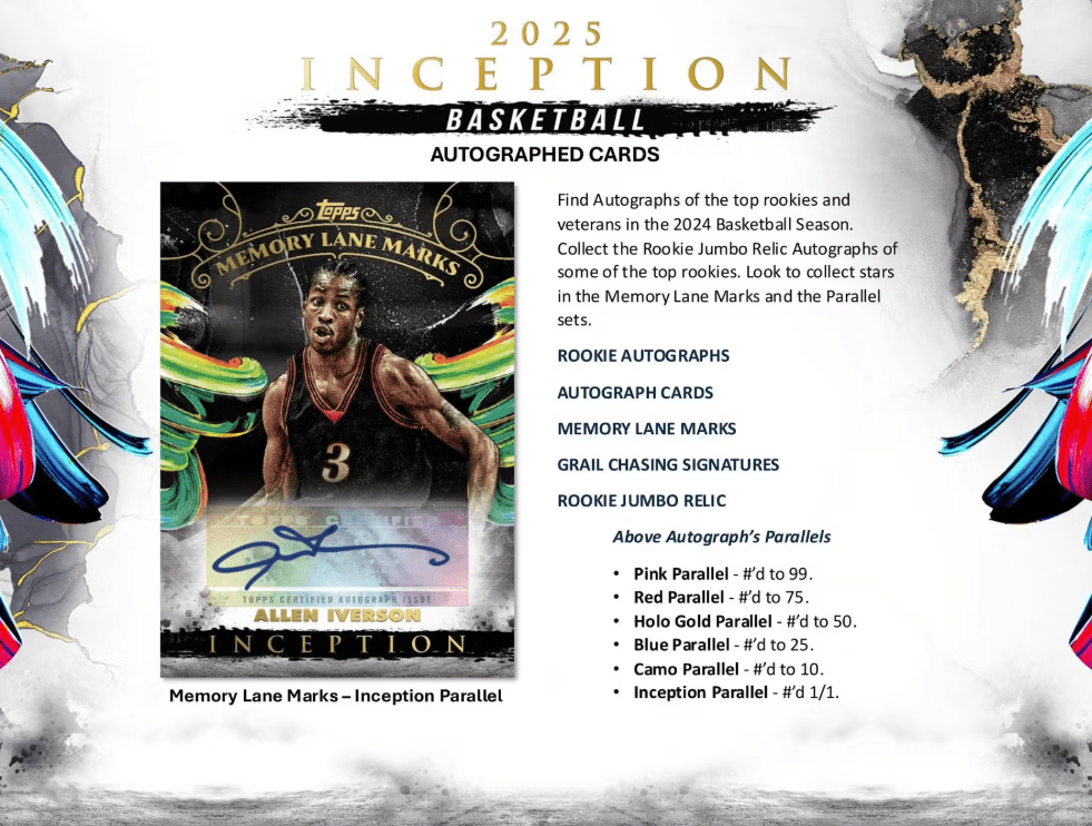 2024 - 25 Topps Inception Basketball Hobby Trading Cards - The Ballers Bank