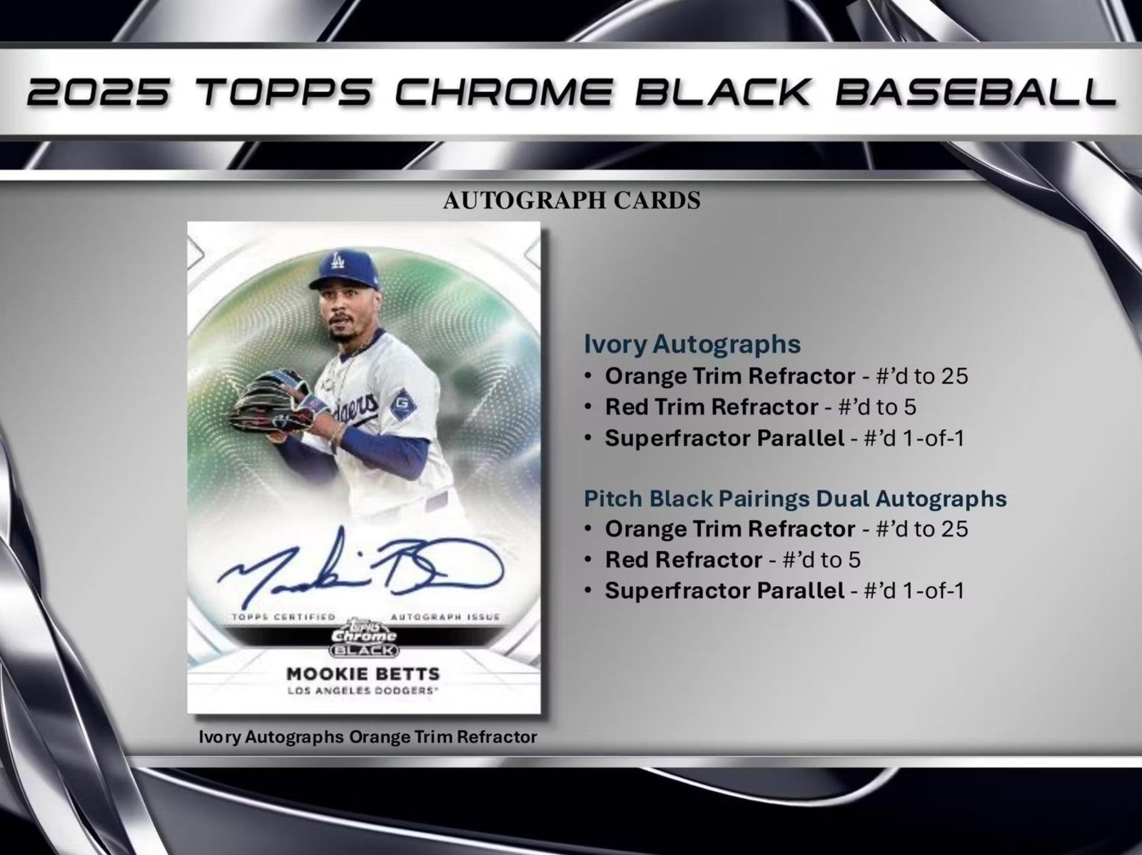 2024 Topps Chrome Black Baseball Hobby Trading Cards LV - The Ballers Bank