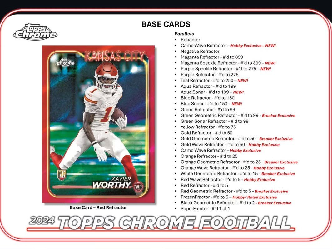 2024 Topps Chrome Football Hobby Trading Cards LV - The Ballers Bank