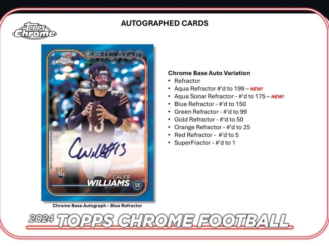 2024 Topps Chrome Football Mega Trading Cards LV - The Ballers Bank