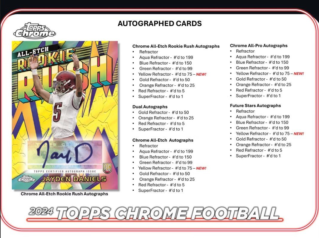 2024 Topps Chrome Football Mega Trading Cards LV - The Ballers Bank