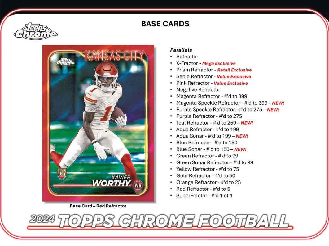 2024 Topps Chrome Football Mega Trading Cards LV - The Ballers Bank