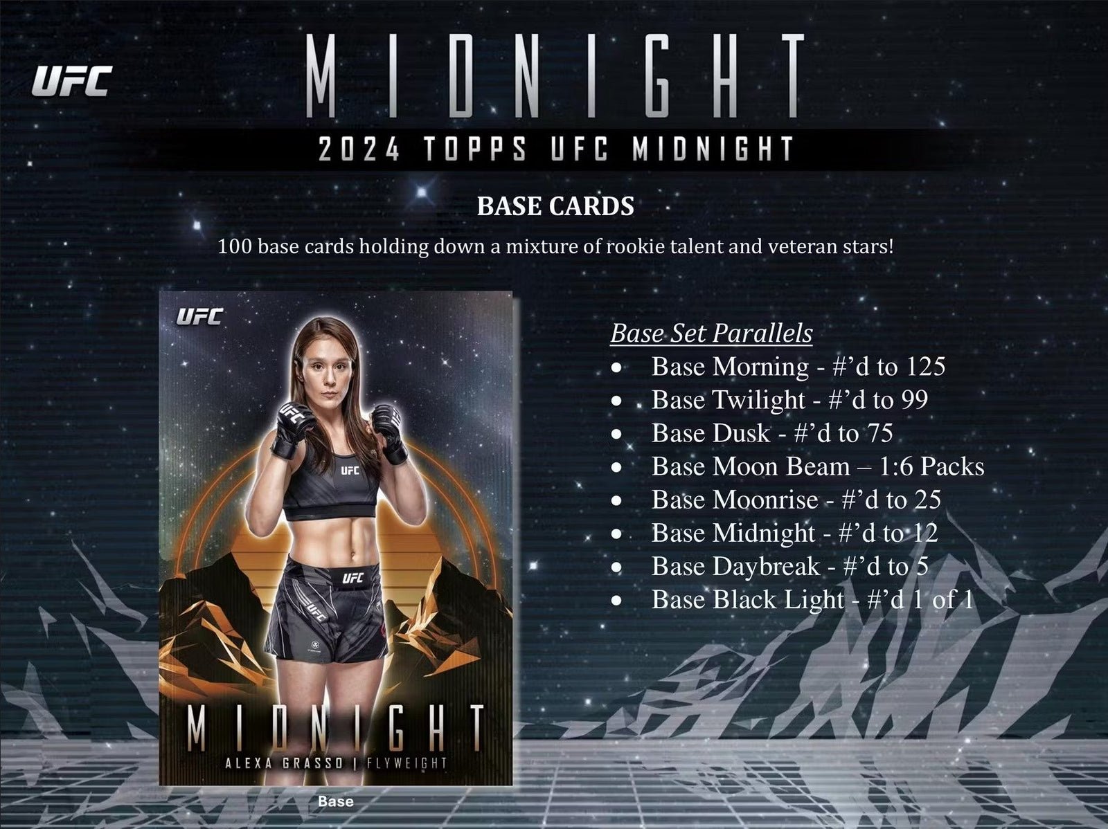 2024 Topps Midnight UFC Hobby Trading Cards LV - The Ballers Bank