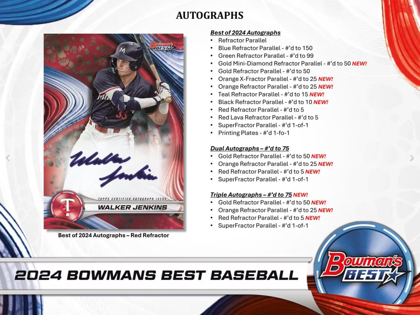 2024 Topps Bowman Best Baseball Hobby Trading Cards