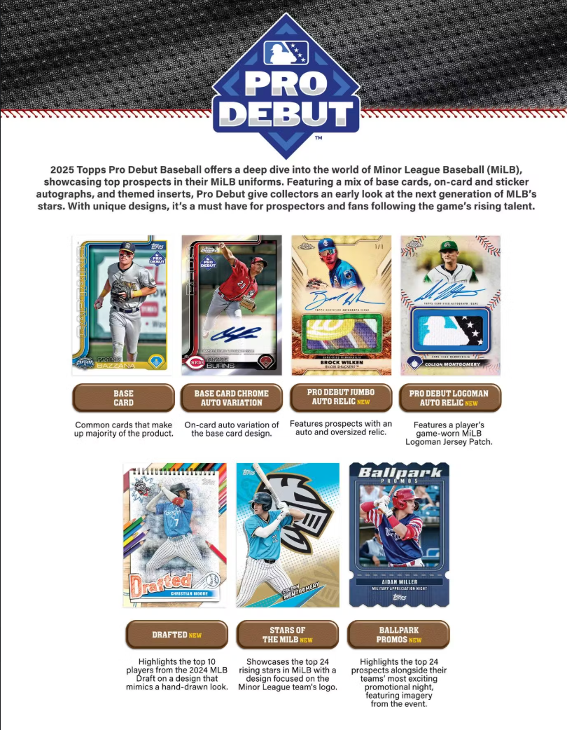 2025 Topps Pro Debut Baseball Hobby Jumbo Trading Cards - The Ballers Bank