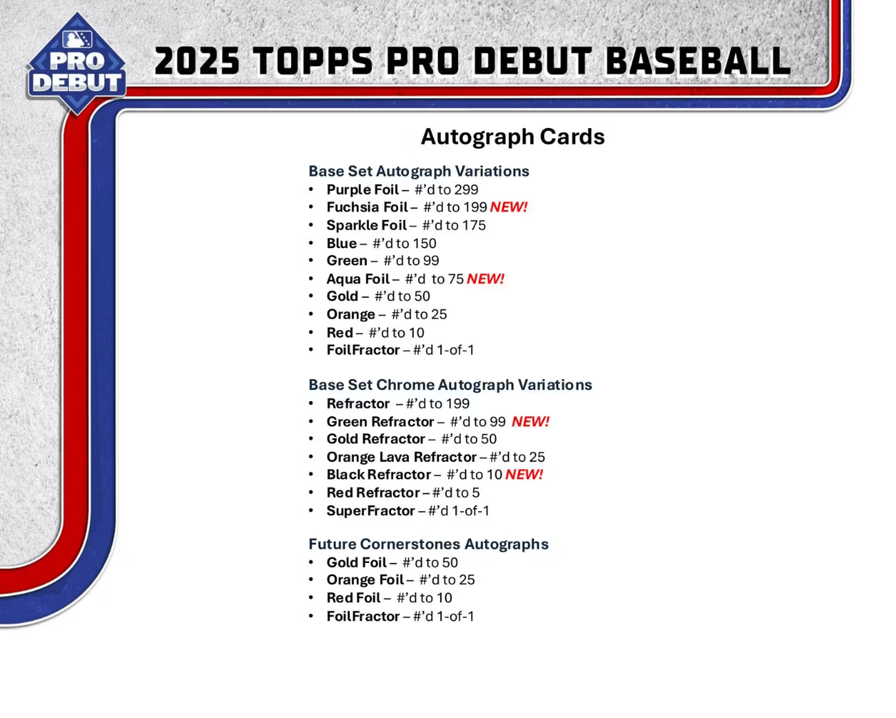 2025 Topps Pro Debut Baseball Hobby Jumbo Trading Cards - The Ballers Bank