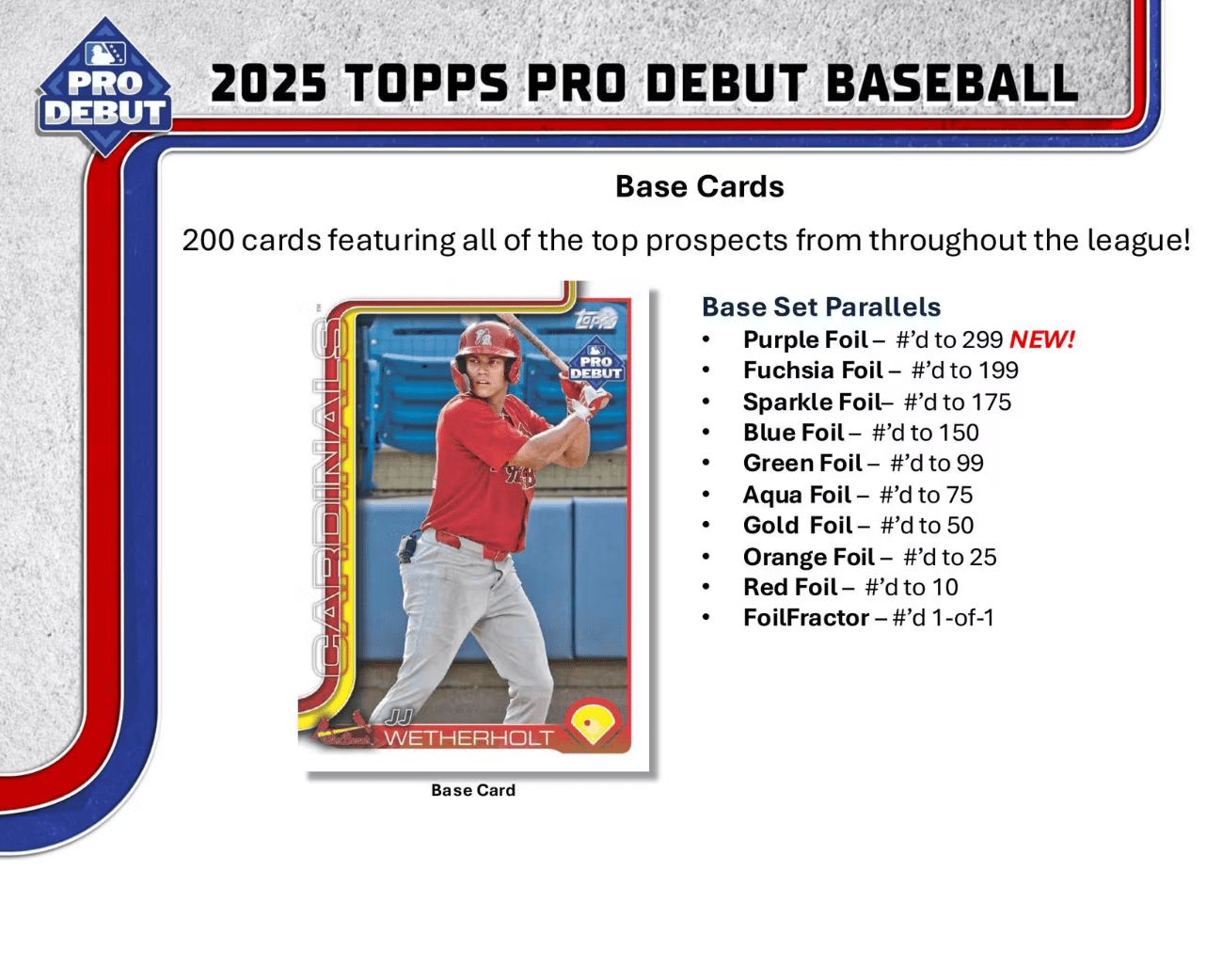 2025 Topps Pro Debut Baseball Hobby Jumbo Trading Cards - The Ballers Bank