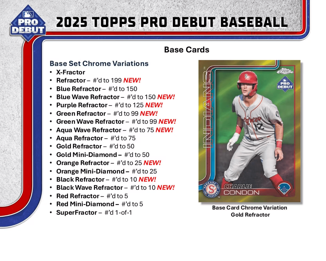 2025 Topps Pro Debut Baseball Hobby Jumbo Trading Cards - The Ballers Bank