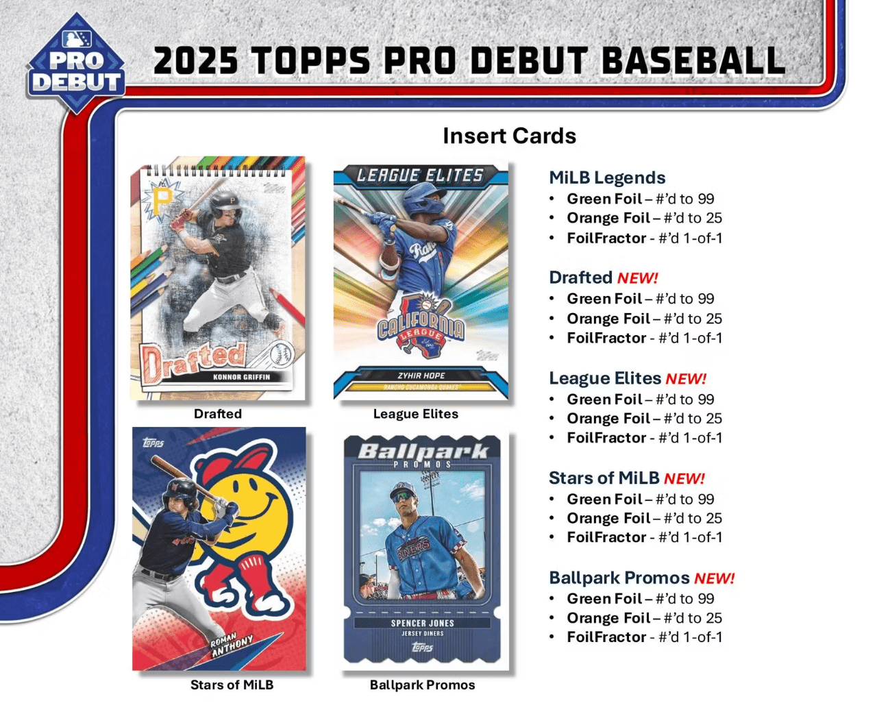 2025 Topps Pro Debut Baseball Hobby Jumbo Trading Cards - The Ballers Bank