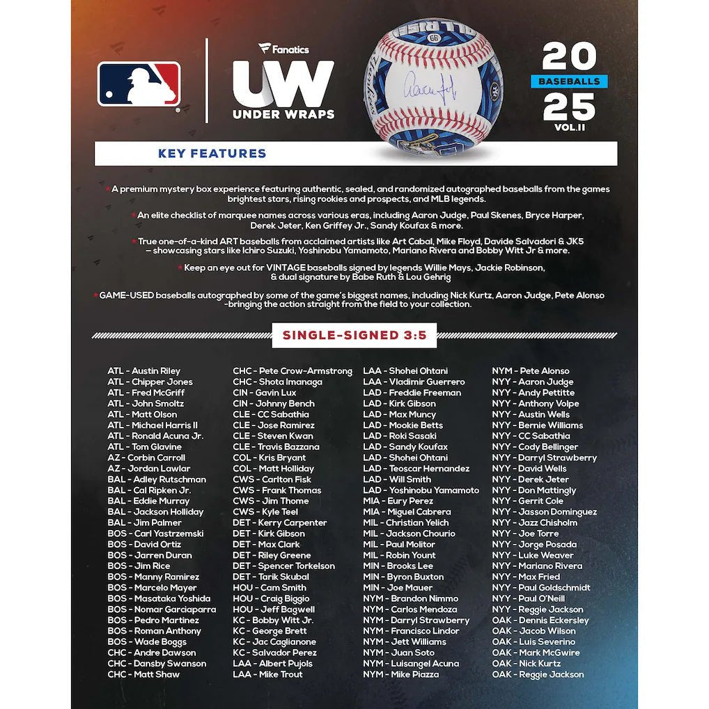 2025 Under Wraps Autographed Baseballs Vol 2 - The Ballers Bank