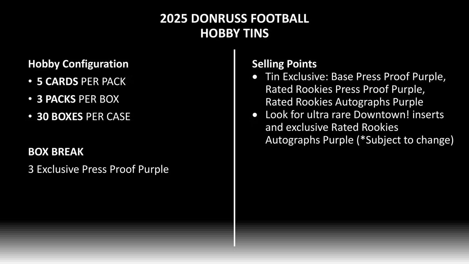 2025 Panini Donruss Football Winter Holiday Tin Trading Cards
