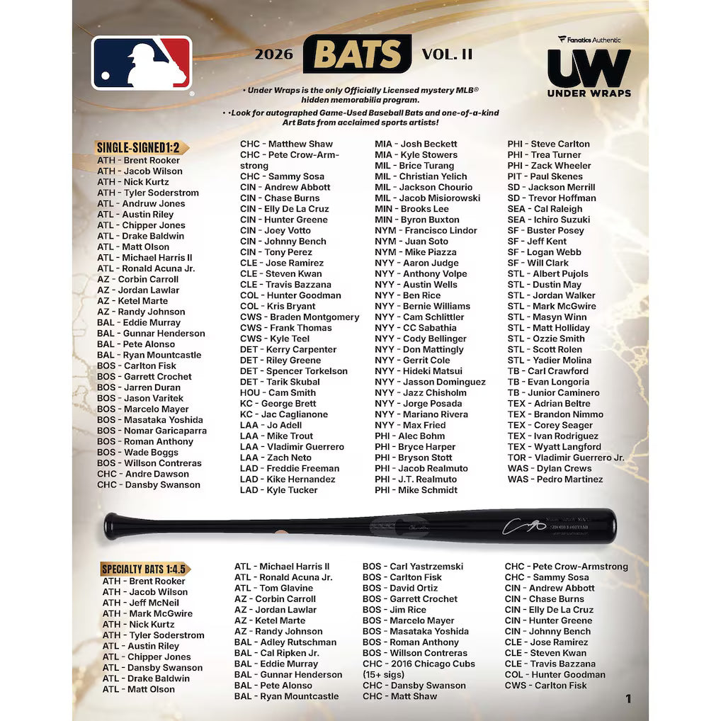 2026 Fanatics Under Wraps Baseball Bat Vol II – The Ballers Bank