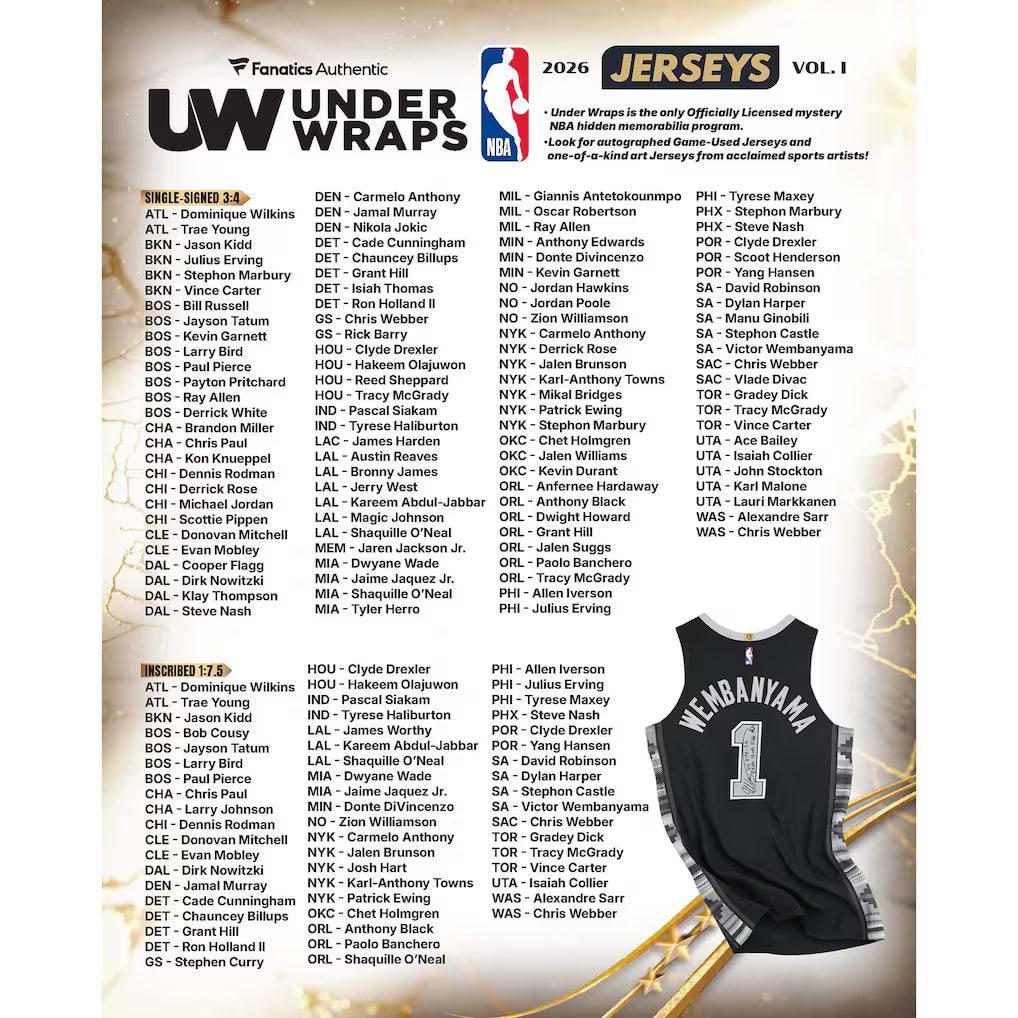 2026 Under Wraps Autographed NBA Mystery Jersey