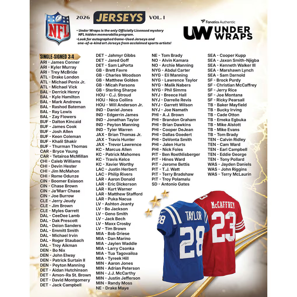 2026 Under Wraps Autographed NFL Jersey