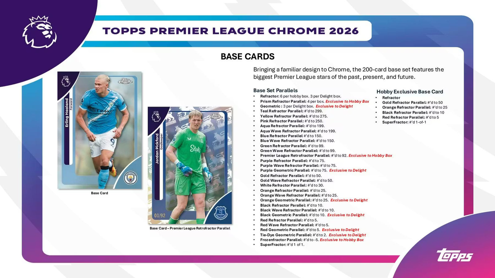 2026 Topps Chrome Premier League EPL Soccer Hobby Trading Cards