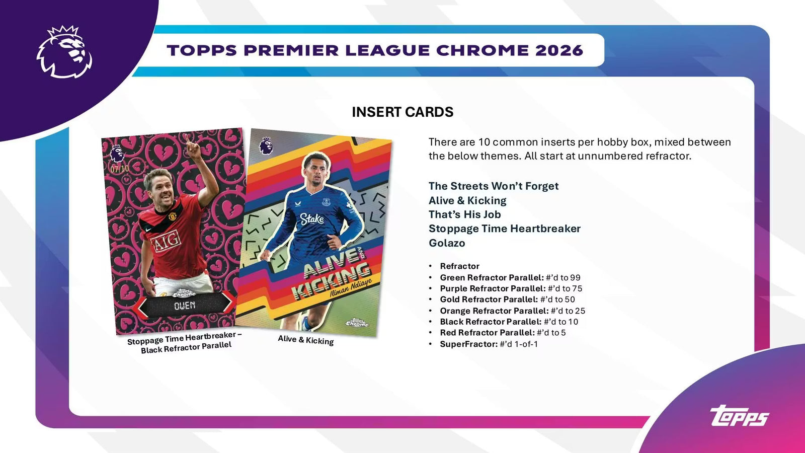 2026 Topps Chrome Premier League EPL Soccer Hobby Trading Cards