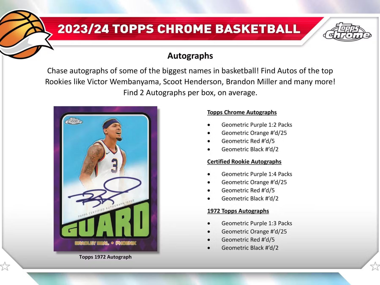 2023-24 Topps Chrome Basketball Breakers Delight Trading Cards