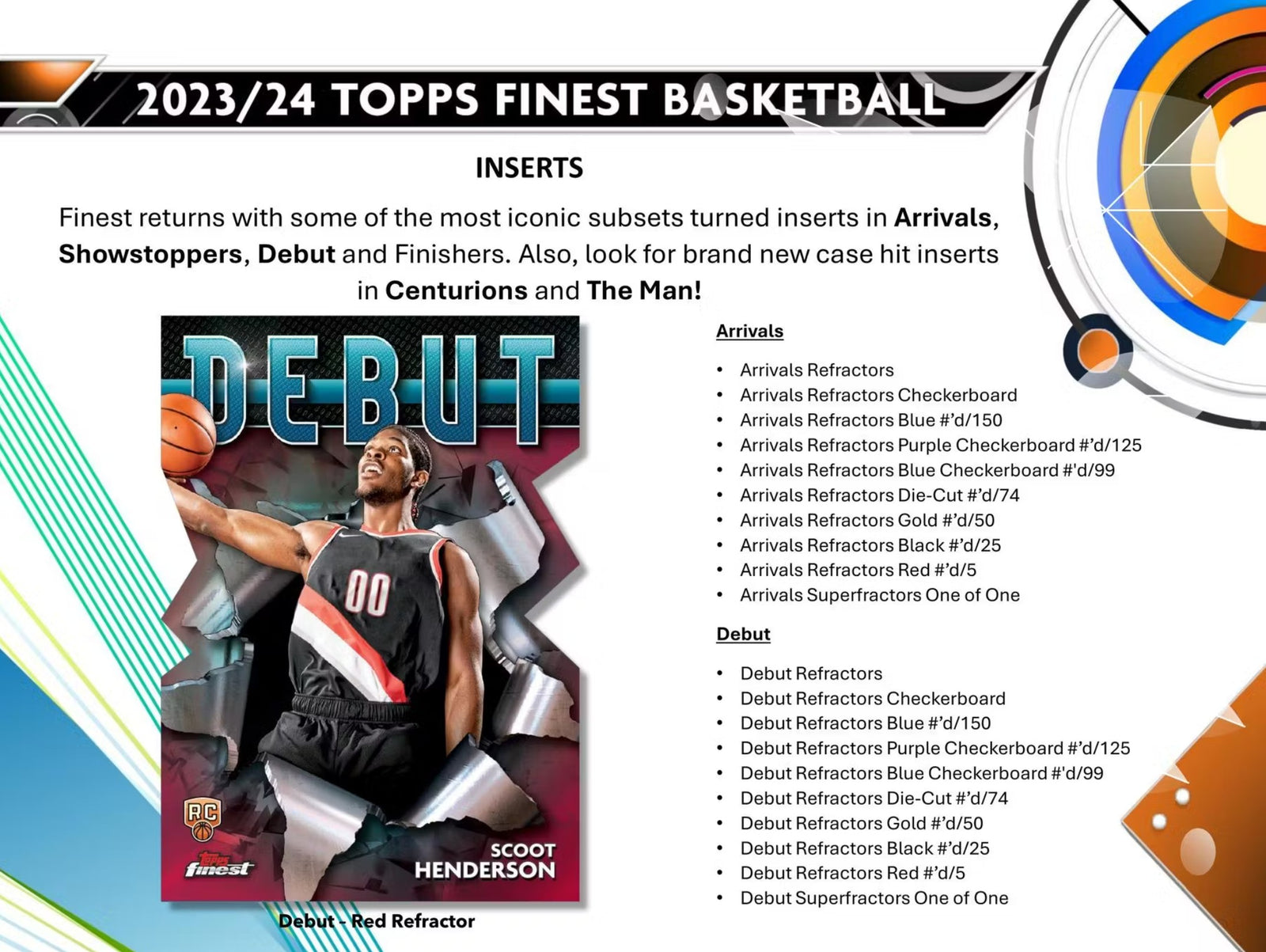 2023-24 Topps Finest Basketball Breakers Delight Trading Cards