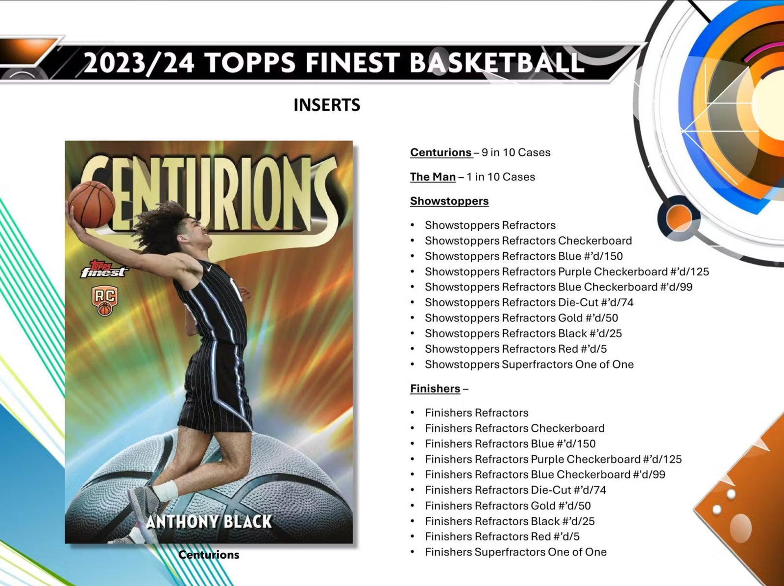 2023-24 Topps Finest Basketball Breakers Delight Trading Cards