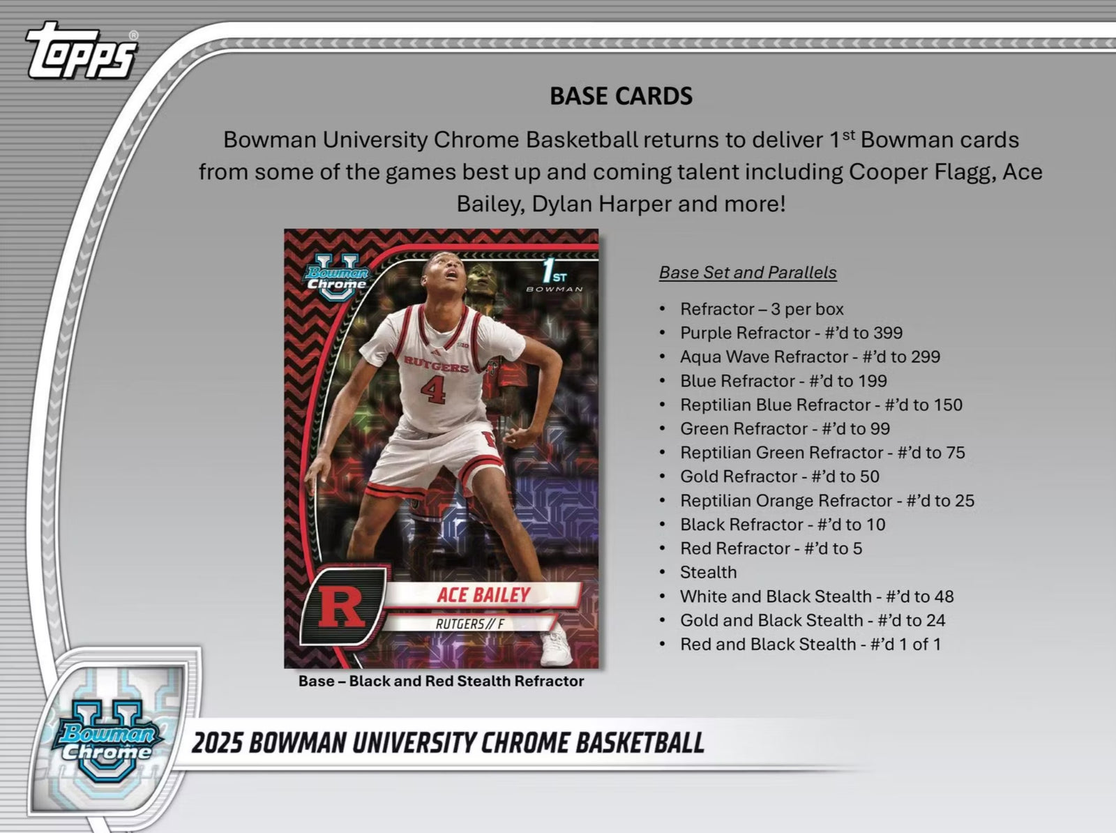 2024-25 Topps Bowman Chrome University Basketball Breakers Delight Trading Cards