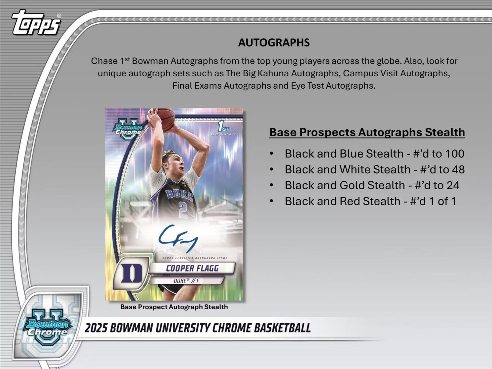2024-25 Topps Bowman Chrome University Basketball Breakers Delight Trading Cards