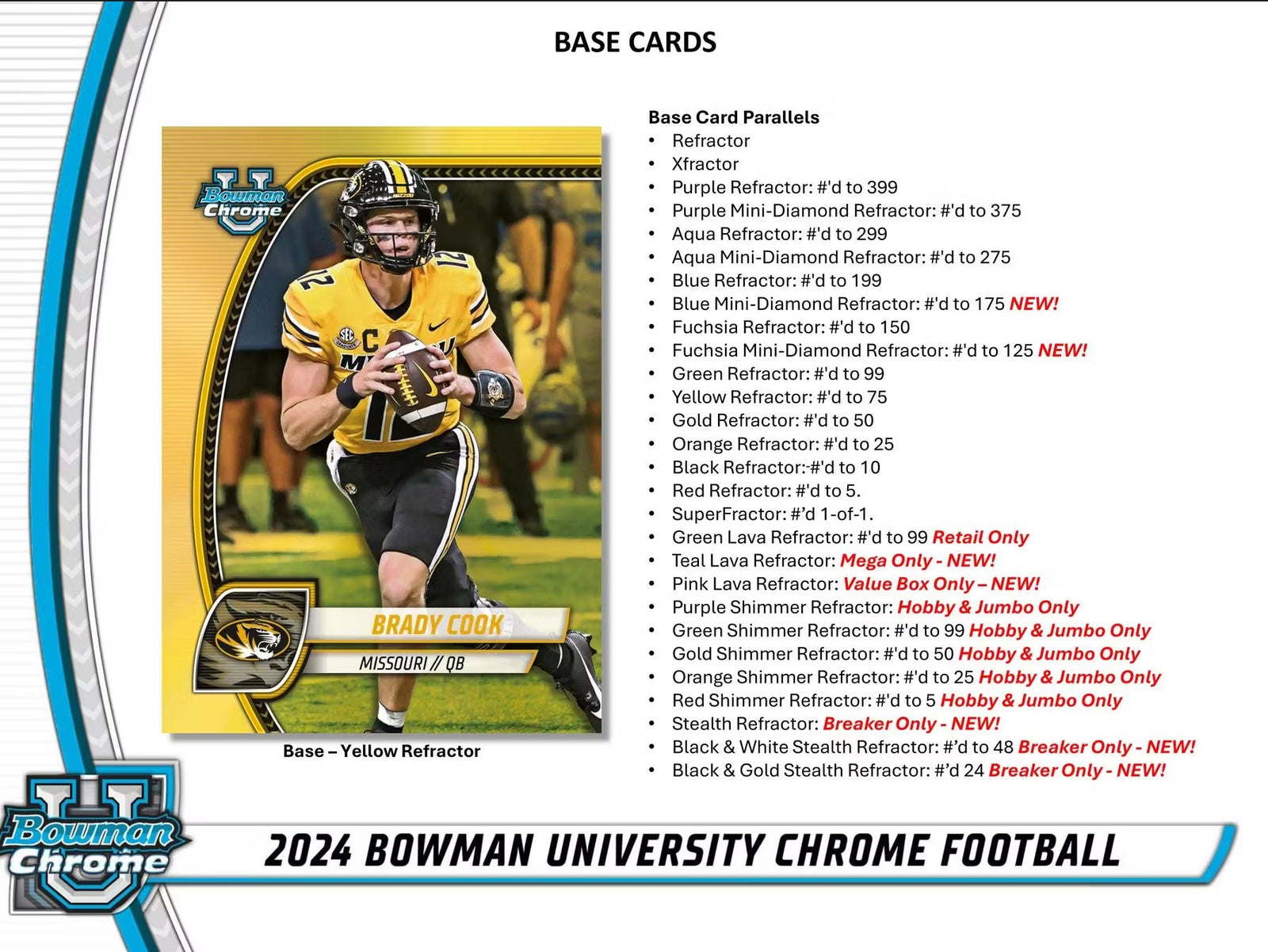 2024 Topps Bowman Chrome University Football Breakers Delight Trading Cards