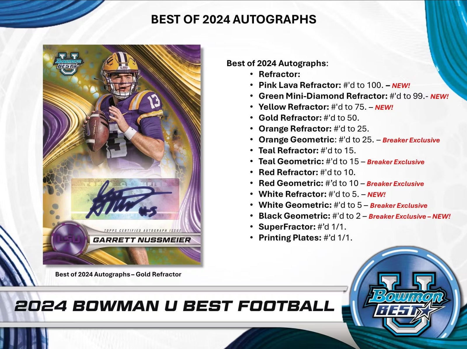 2024 Topps Bowman University Best Football Breakers Delight Trading Cards