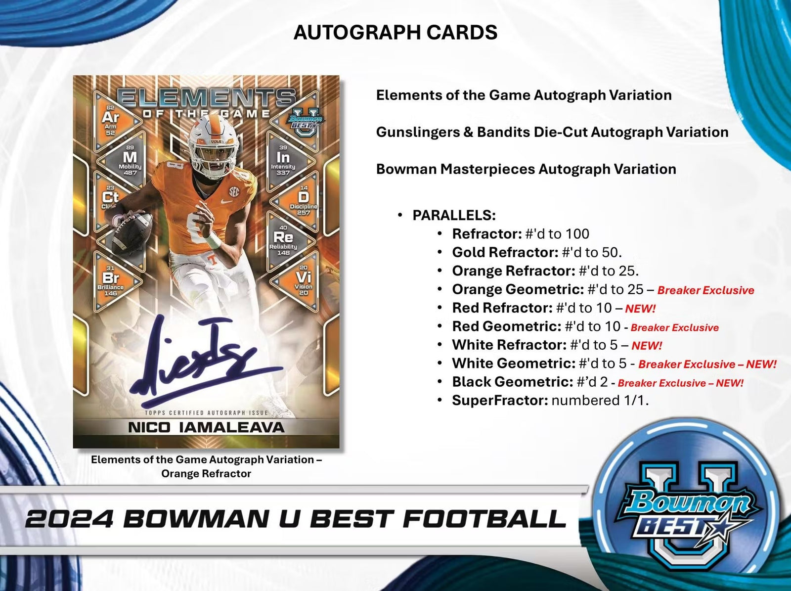 2024 Topps Bowman University Best Football Breakers Delight Trading Cards