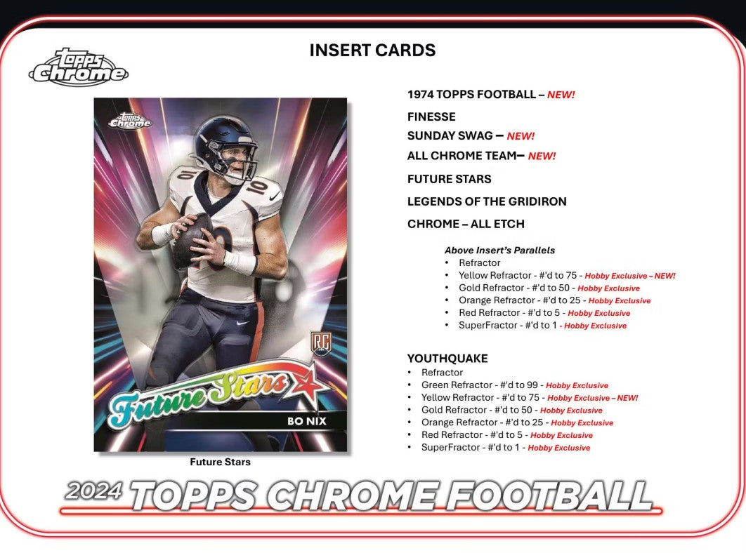 2024 Topps Chrome Football Breakers Delight Trading Cards