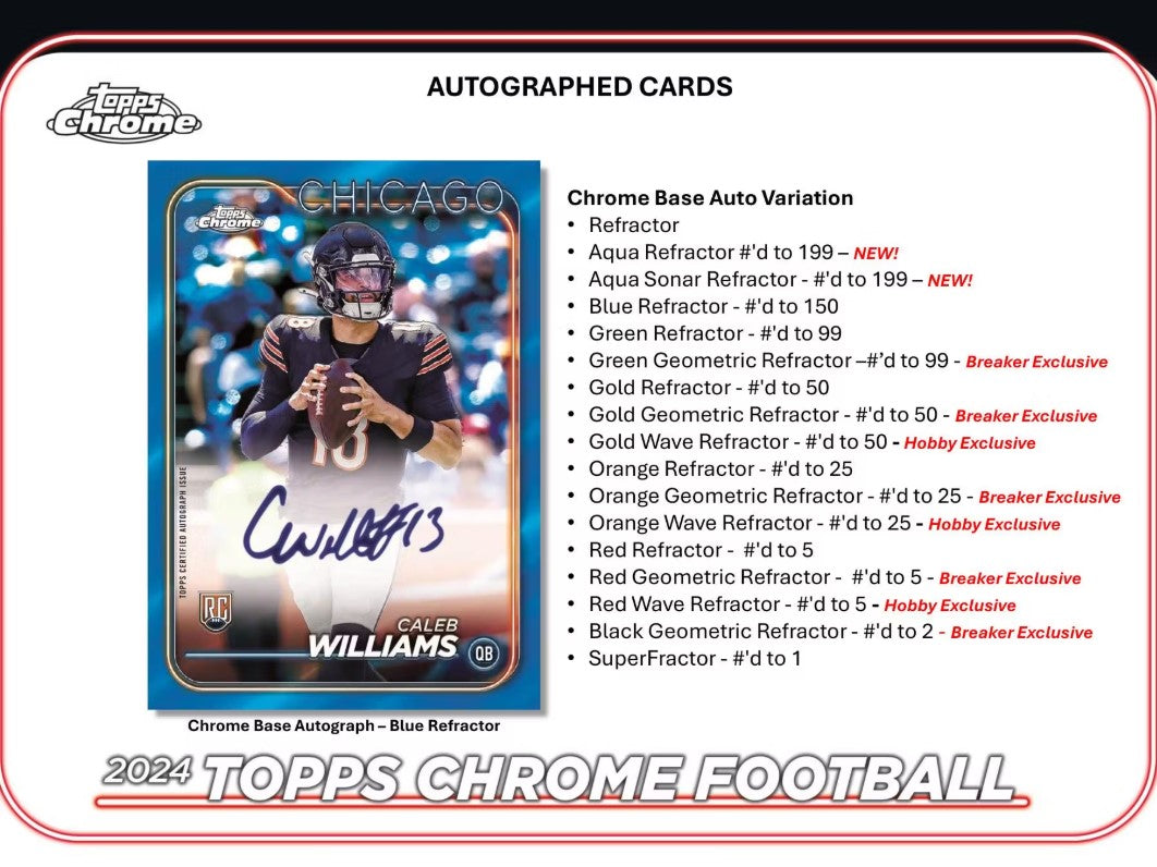 2024 Topps Chrome Football Breakers Delight Trading Cards