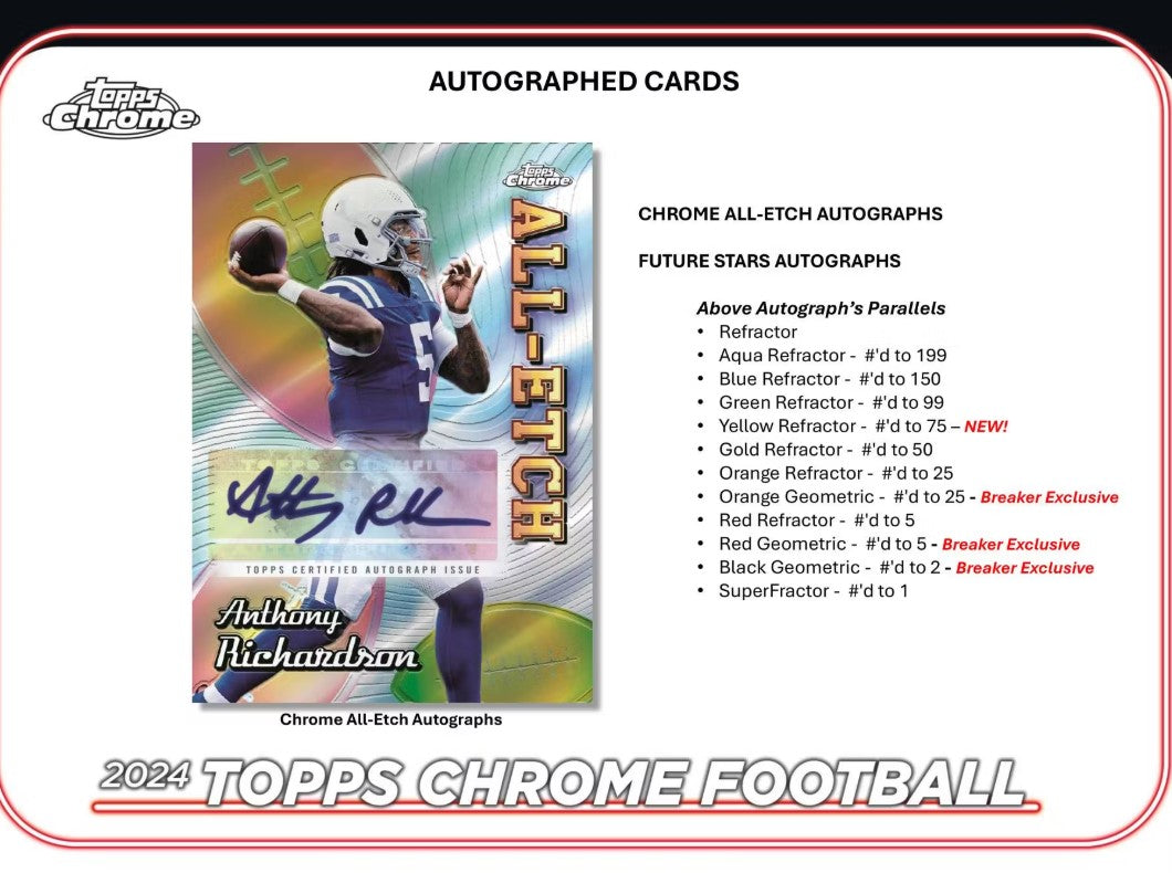2024 Topps Chrome Football Breakers Delight Trading Cards
