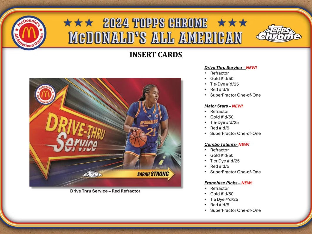 2024 Topps Chrome McDonald's All American Basketball Hobby