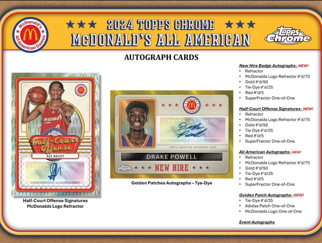 2024 Topps Chrome McDonald's All American Basketball Hobby