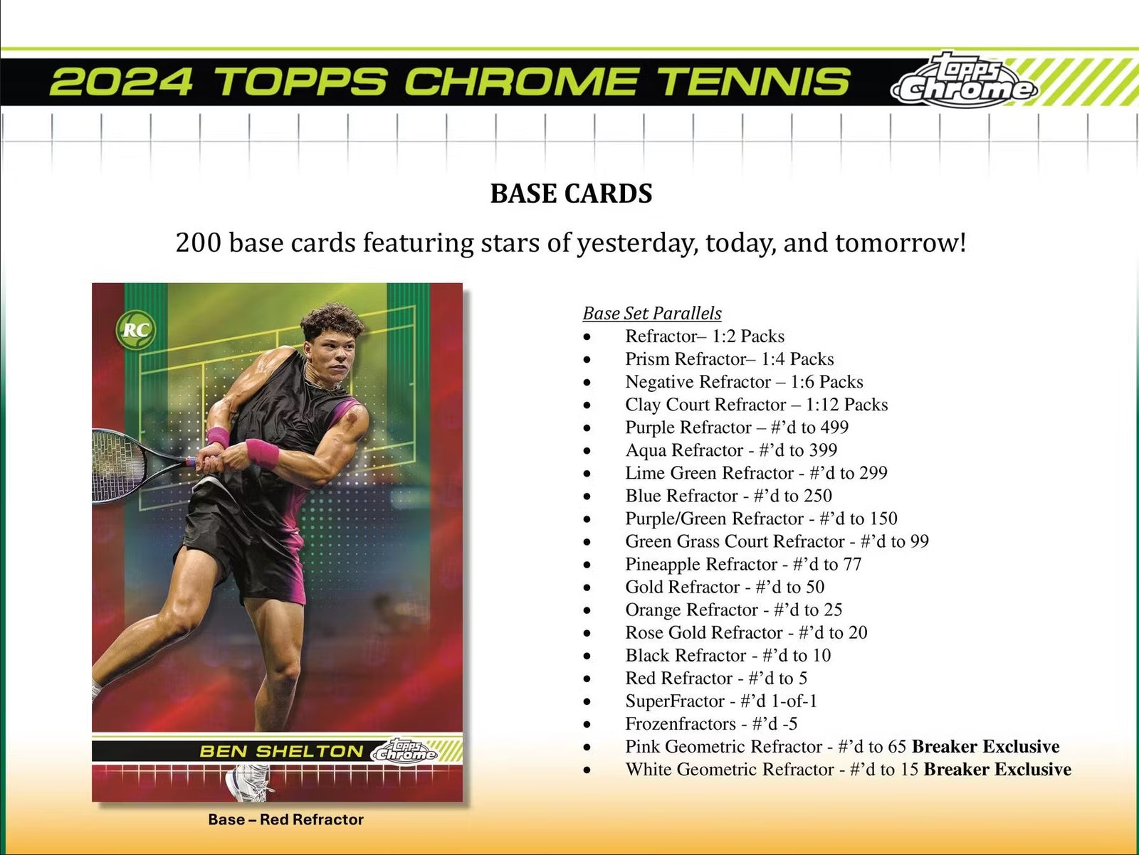 2024 Topps Chrome Tennis Hobby Trading Cards