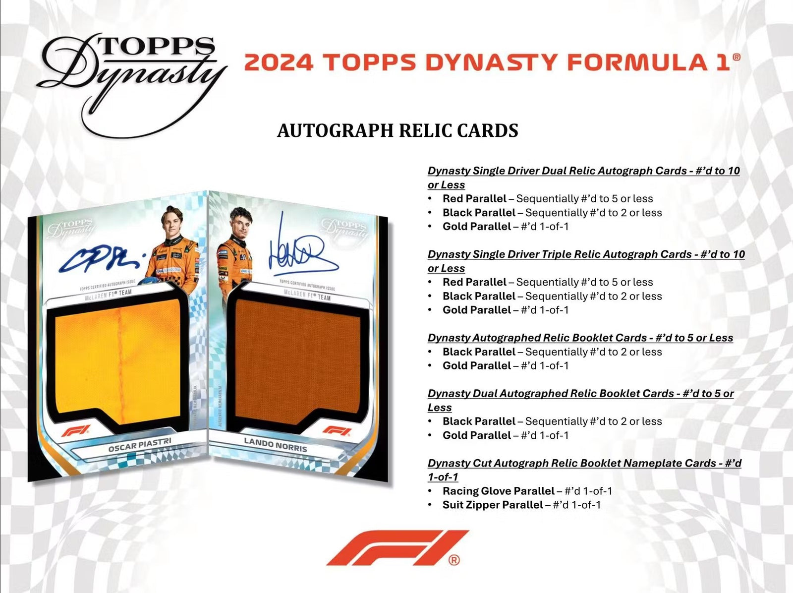 2024 Topps Dynasty Formula 1 Trading Cards
