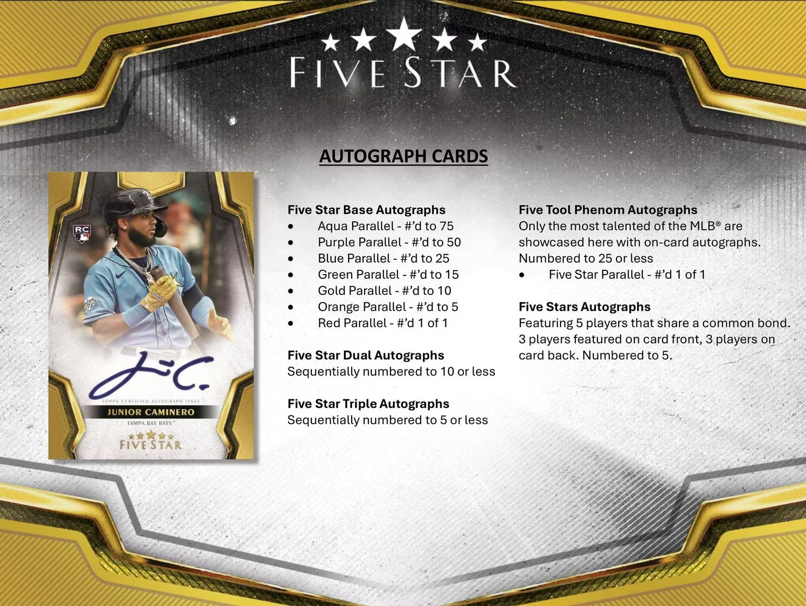 2024 Topps Five Star Baseball Hobby Trading Cards