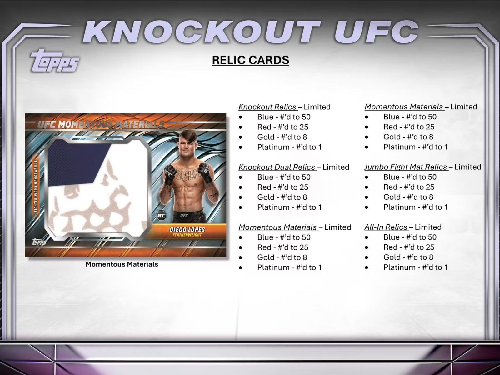 2024 Topps Knockout UFC Hobby Trading Cards
