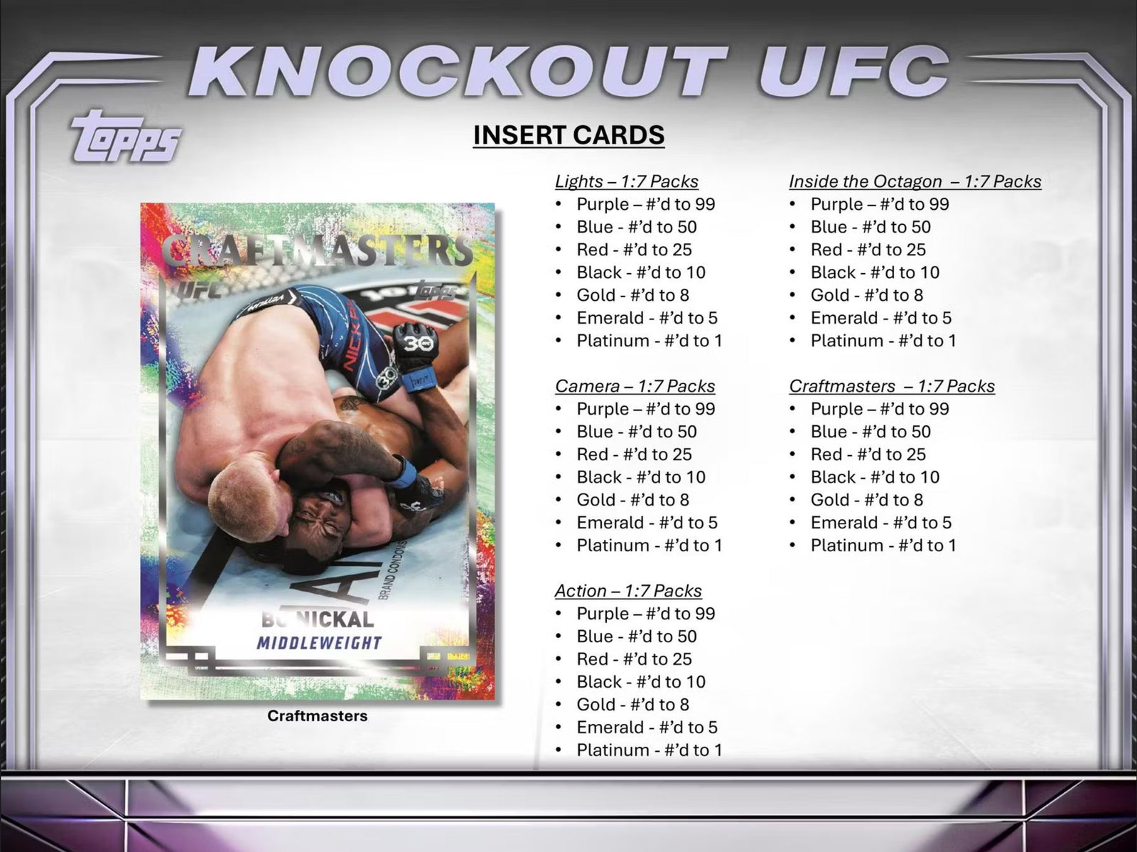 2024 Topps Knockout UFC Hobby Trading Cards